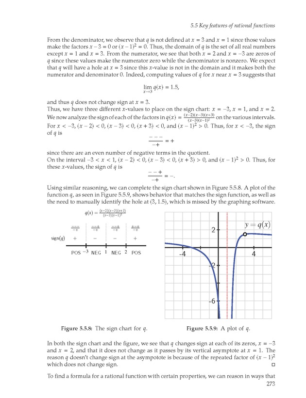 Active Preparation for Calculus - Page 273